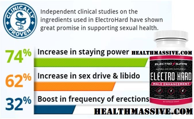Electro-Supps-Hard-Male-Enhancement