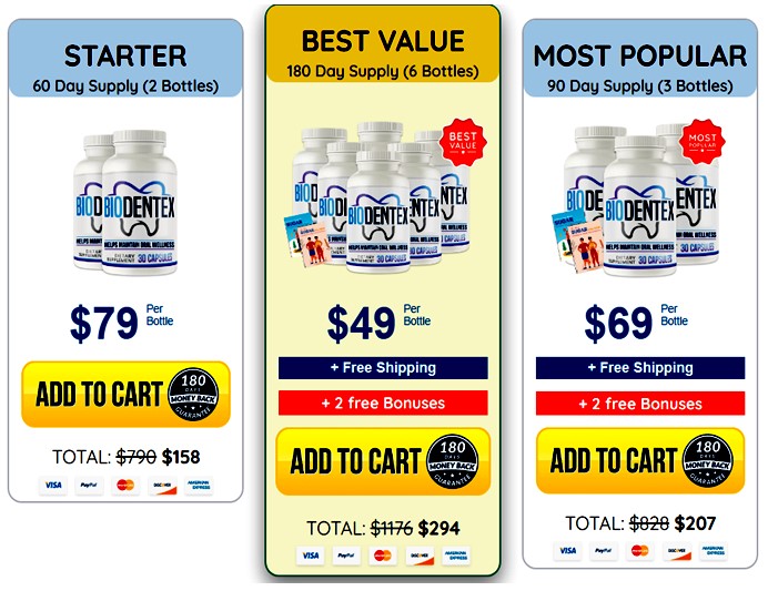 BioDentex Reviews: Natural Oral Support for Healthy Gums & Strong Teeth