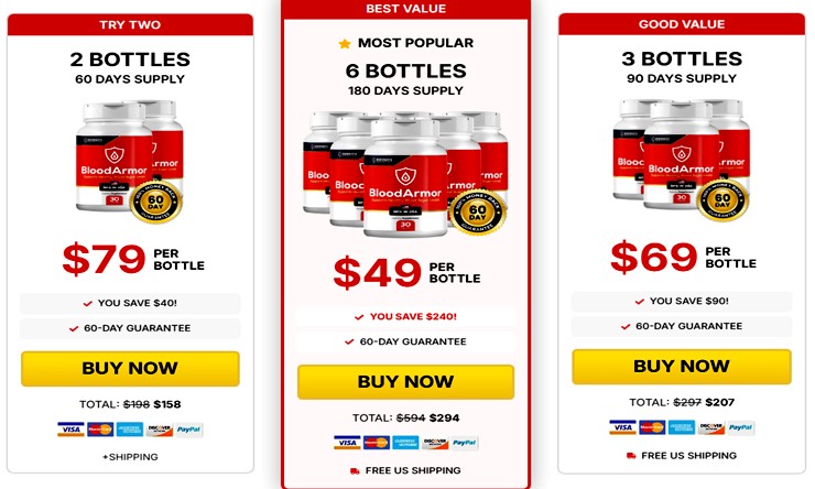 BloodArmor Blood Sugar