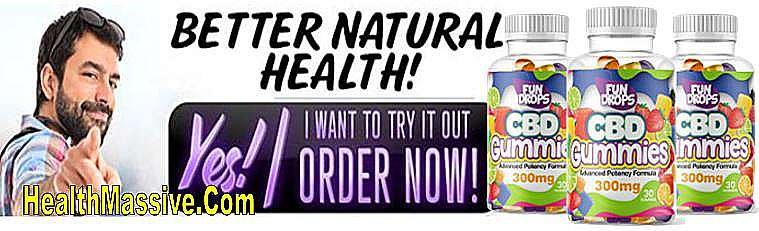 Fun Drops CBD Oil Cost