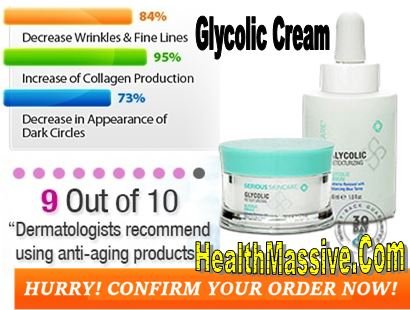 Glycolic Skin Cream