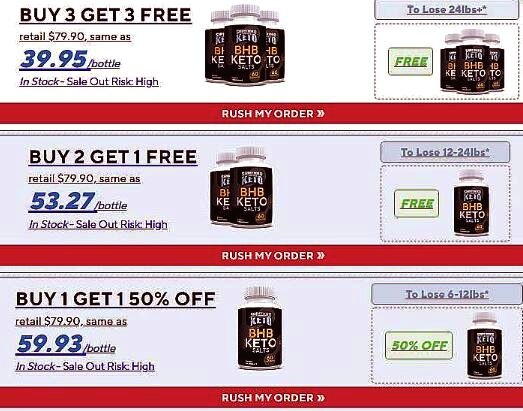 Shredded Keto Diet Pills