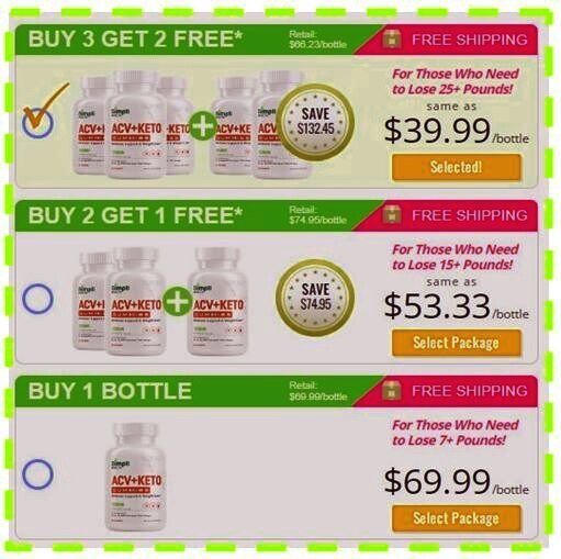 Simpli Keto ACV Gummies Price