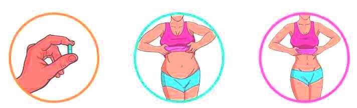 Total Health Keto Gummies Reviews
